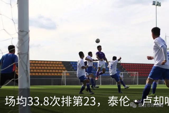 场均33.8次排第23，泰伦·卢却喊出40个三分目标